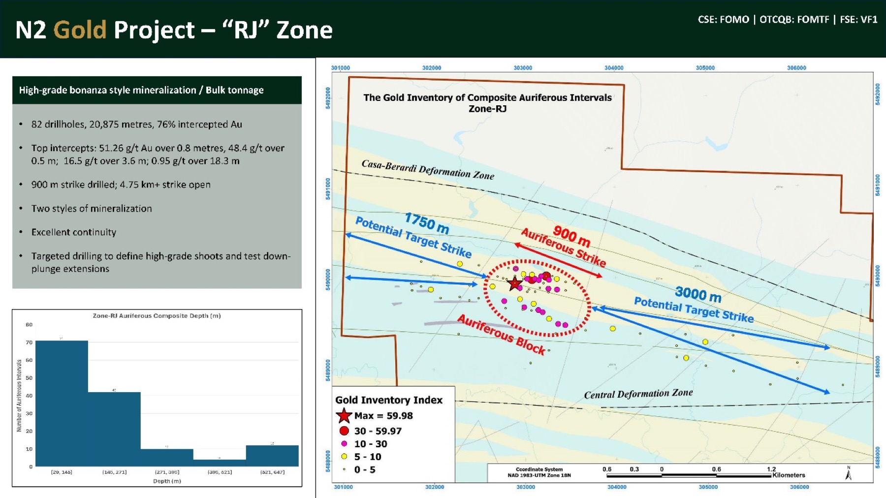 Figure 2 - PDDH design for the complete 20,000 metre Drill Program.