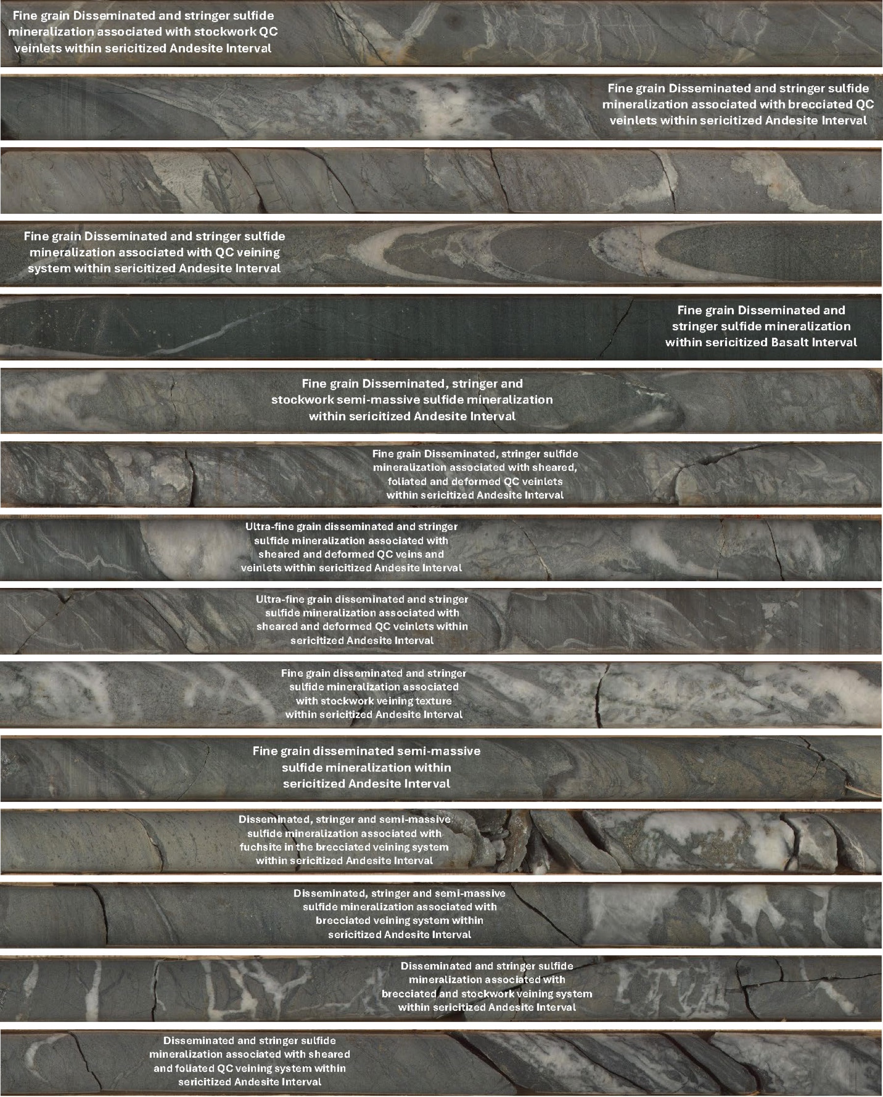 Figure 1 – Summary of the longest mineralized intervals within N2-25-006, N2-25-009, and N2-25-011.